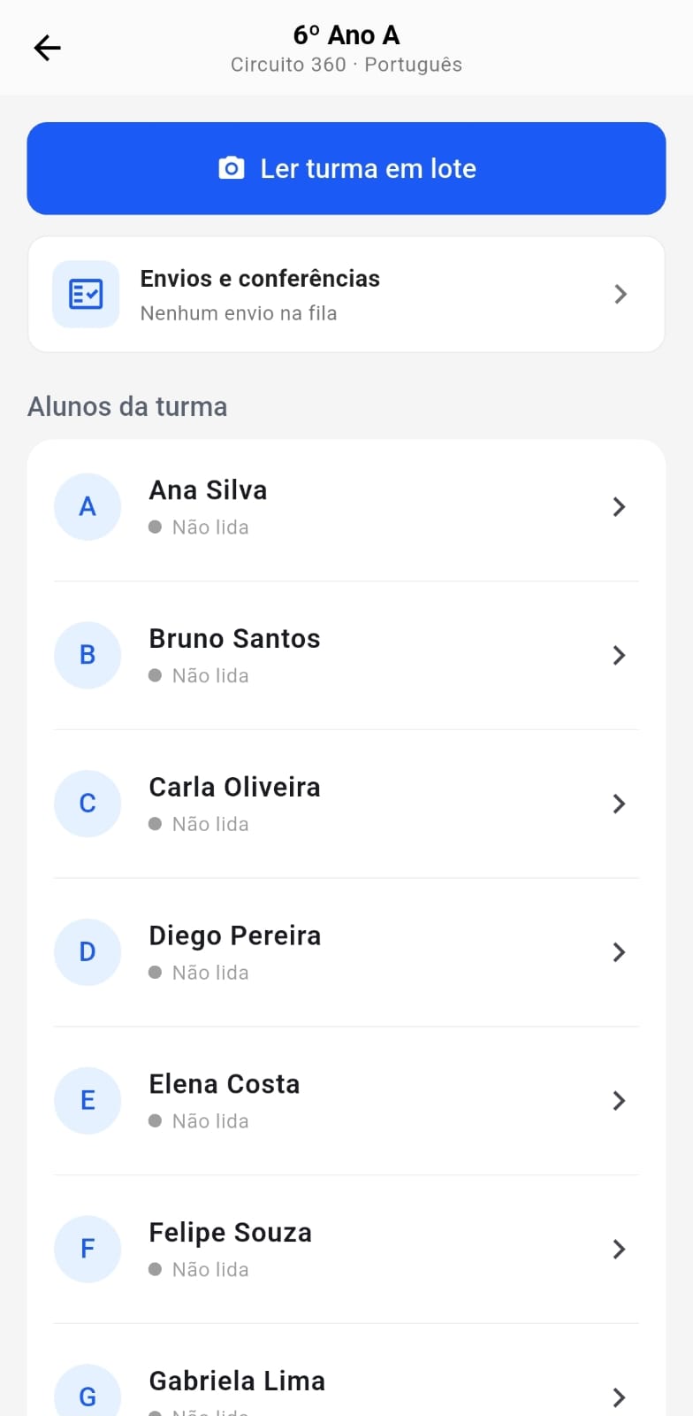 Painel da turma com lista de alunos